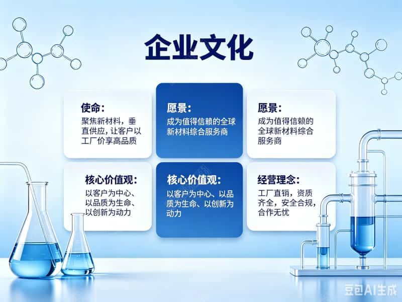 企业文化