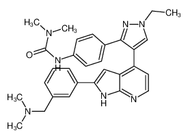 GSK1070916