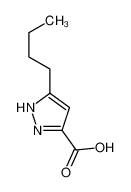 LUF6283