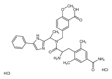 Eluxadoline Dihydrochloride