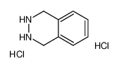 1，2，3，4-四氢酞嗪双盐酸盐