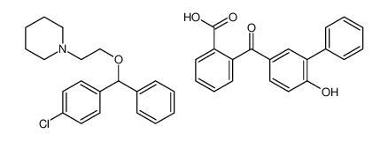 Cloperastine fendizoate