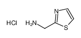 噻唑-2-基甲胺盐酸盐