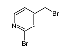 2-溴-4-(溴甲基)吡啶