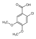 2-氯-4,5-二甲氧基苯甲酸
