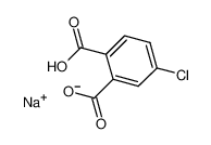 4-氯代邻苯二甲酸单钠盐 (含异构体和邻苯二甲酸)