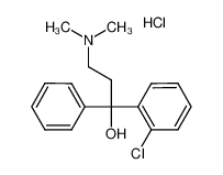 Chlophedianol hydrochloride