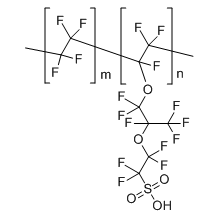 Nafion 全氟化树脂，水分散体