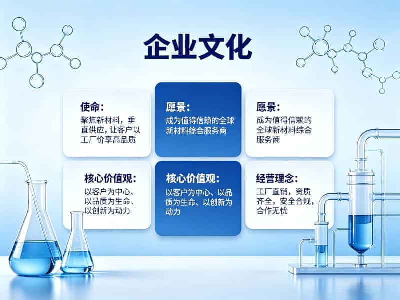 企业文化